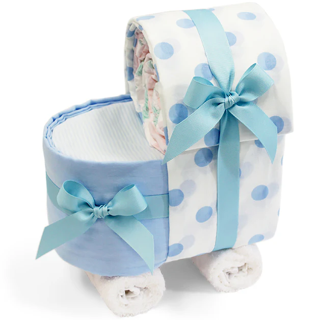 Newborn Baby Gifts